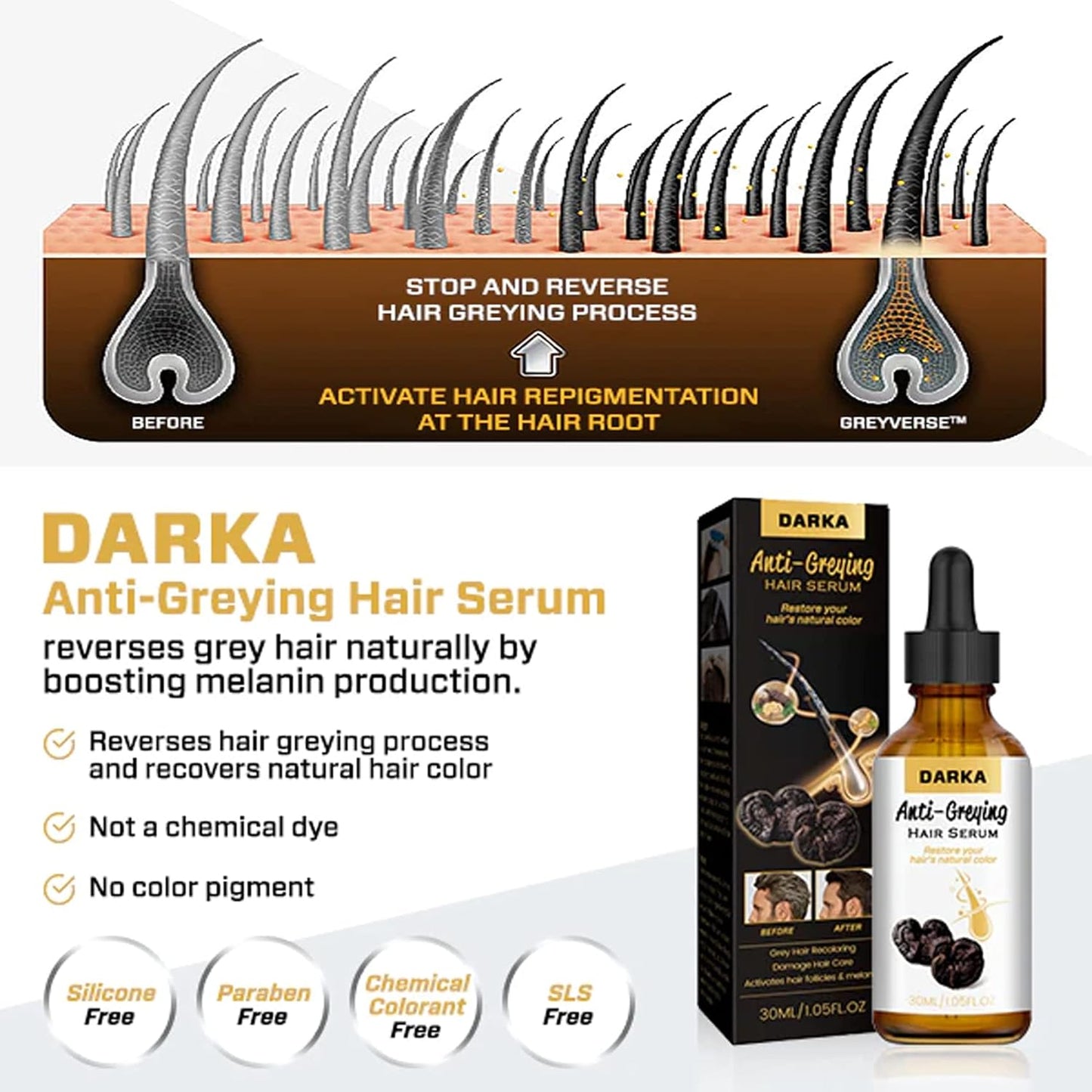 Anti-Gray Hair Serum