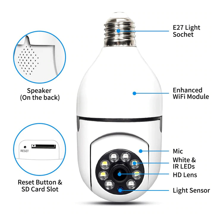 Wireless Intelligent Camera