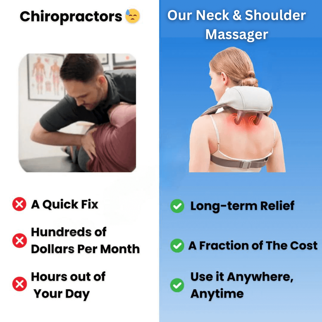 Neck & Shoulder Massager w/Heat